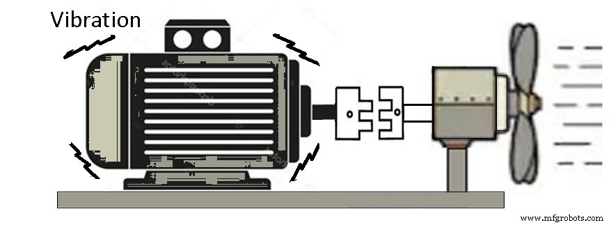 Understanding Couplings: 13 Types Explained for Efficient Power Transmission