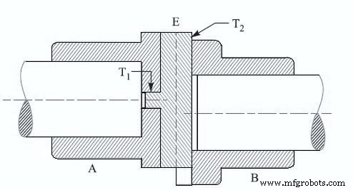 Understanding Couplings: 13 Types Explained for Efficient Power Transmission