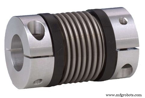 Understanding Couplings: 13 Types Explained for Efficient Power Transmission