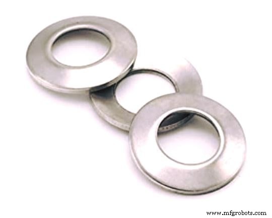 14 Types of Washers Explained – Uses, Images & PDF Guide