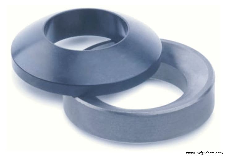 14 Types of Washers Explained – Uses, Images & PDF Guide