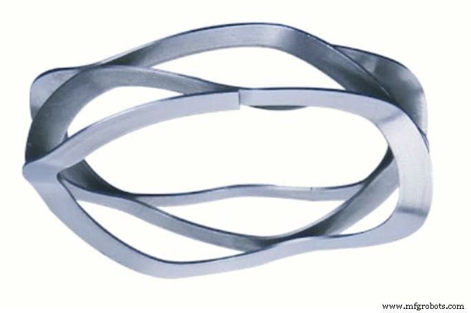 14 Types of Washers Explained – Uses, Images & PDF Guide