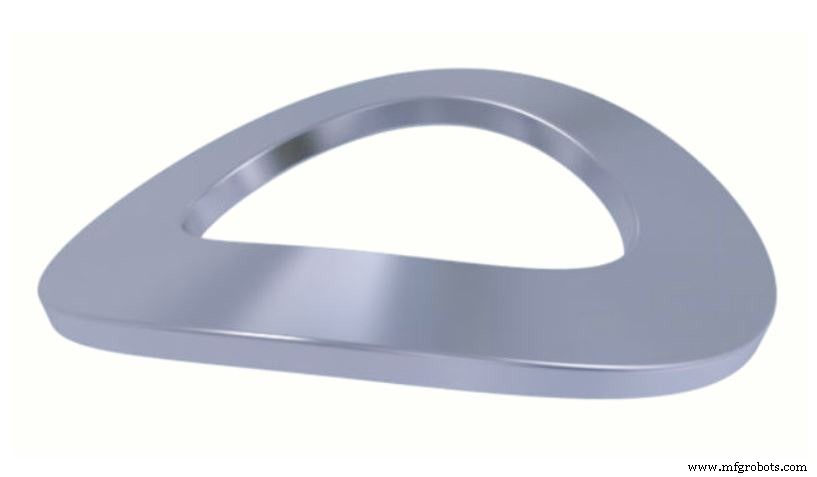 14 Types of Washers Explained – Uses, Images & PDF Guide