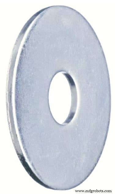 14 Types of Washers Explained – Uses, Images & PDF Guide