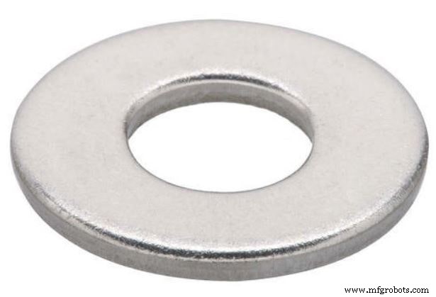 14 Types of Washers Explained – Uses, Images & PDF Guide