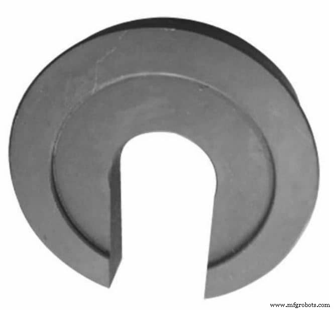 14 Types of Washers Explained – Uses, Images & PDF Guide