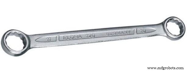 12 Essential Spanner Types & Uses – Illustrated PDF Guide