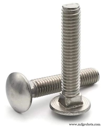 The Ultimate Guide to 26 Screw Types & Their Applications – Images & PDF