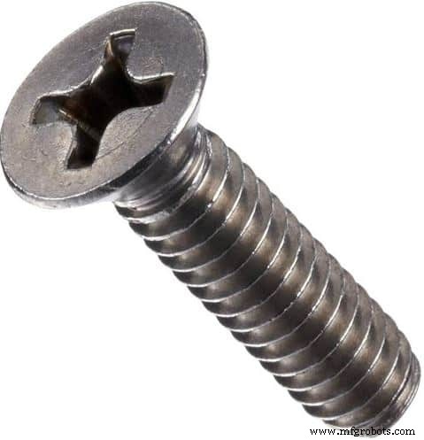 The Ultimate Guide to 26 Screw Types & Their Applications – Images & PDF