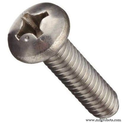 The Ultimate Guide to 26 Screw Types & Their Applications – Images & PDF