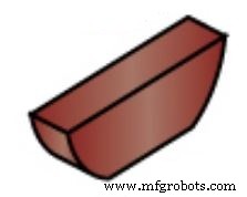 Woodruff Keys Explained: Types, Functions, Benefits & Applications