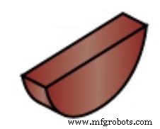 Woodruff Keys Explained: Types, Functions, Benefits & Applications