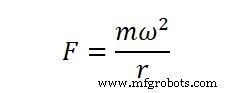 Understanding Centripetal vs Centrifugal Forces: Key Differences Explained