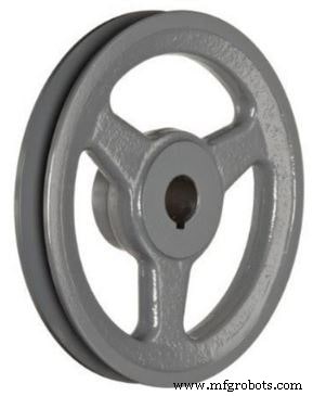 Understanding Pulley Types and Their Practical Applications