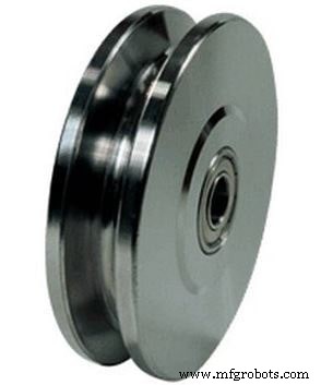 Understanding Pulley Types and Their Practical Applications