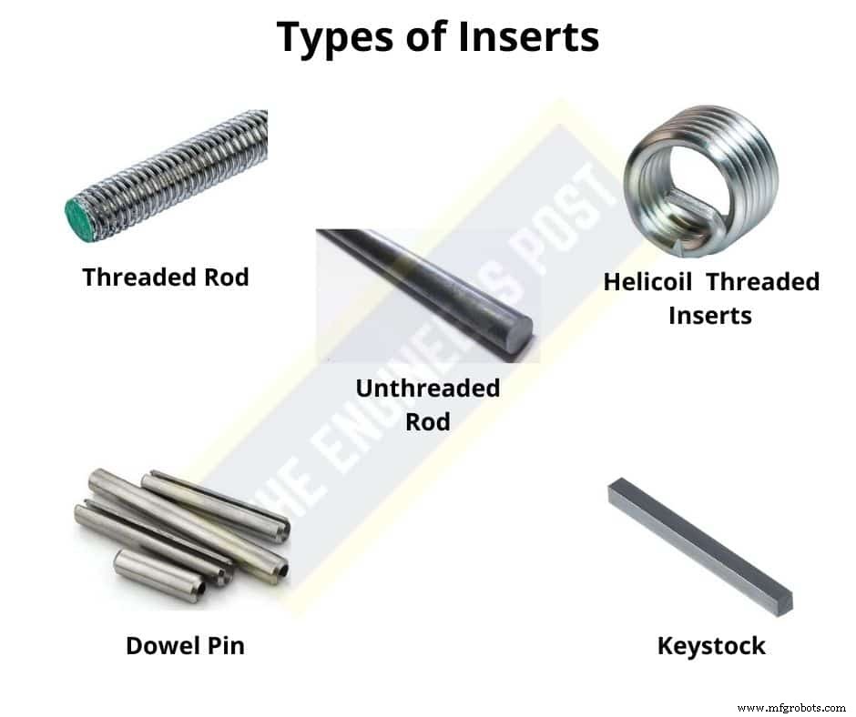 12 Fastener Types Explained: Uses, Examples, and Installation Tips