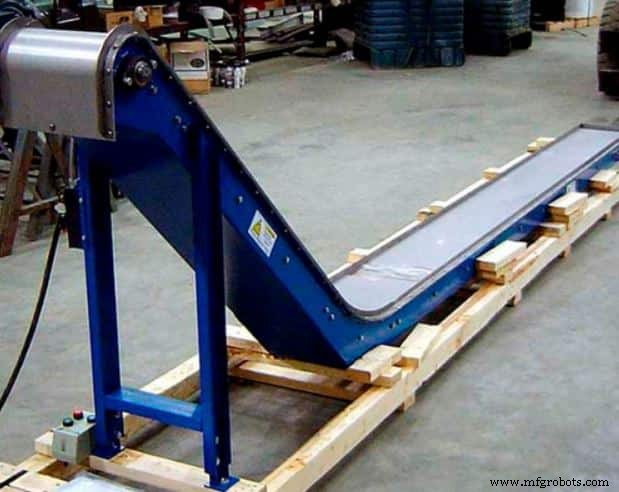 Comprehensive Guide to Conveyor Systems: Components, Types, and Applications