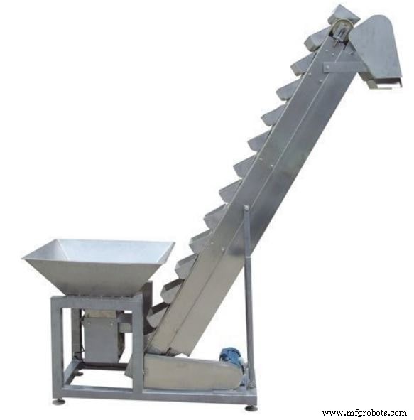 Comprehensive Guide to Conveyor Systems: Components, Types, and Applications