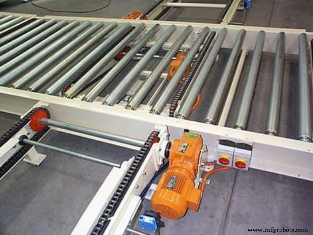 Comprehensive Guide to Conveyor Systems: Components, Types, and Applications