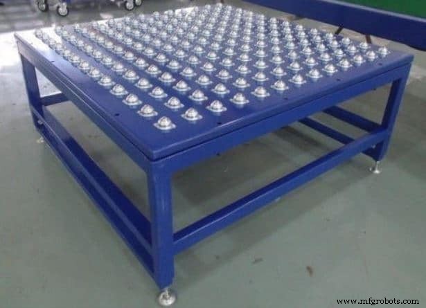 Comprehensive Guide to Conveyor Systems: Components, Types, and Applications