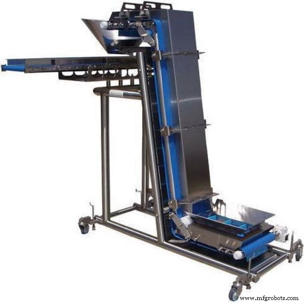 Comprehensive Guide to Conveyor Systems: Components, Types, and Applications