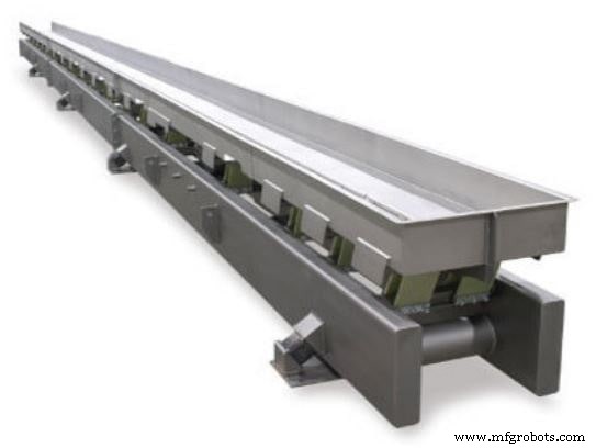 Comprehensive Guide to Conveyor Systems: Components, Types, and Applications