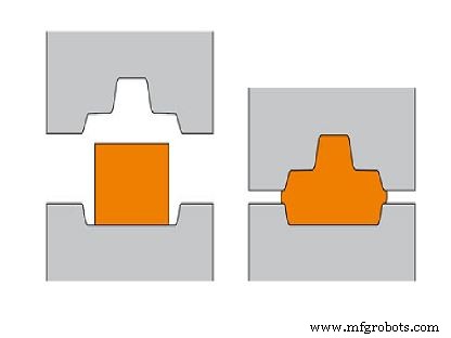 Exploring Forging Tool Types & Their Applications in Manufacturing