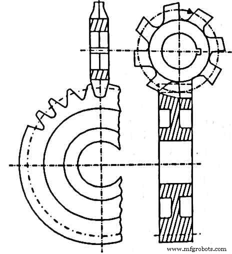 Understanding Gear Cutting: Types and Processes Explained