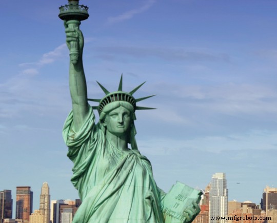Discover Why the Statue of Liberty Appears Blue and Green