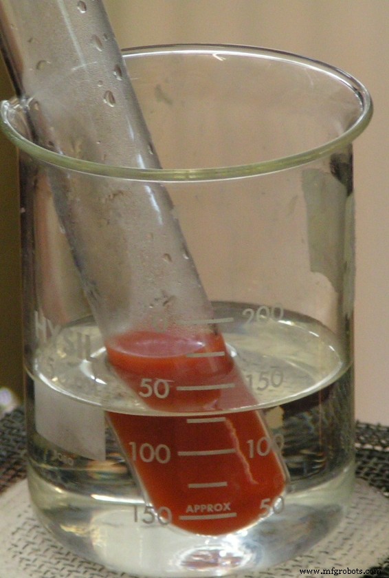 Benedict’s Reagent Test: Quick Detection of Monosaccharides
