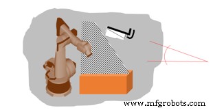 Precision Meets Automation: Vision‑Guided Robotics Transforming Manufacturing