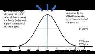 Is IT/OT Convergence Really Just a Buzzword? Unpacking Its True Value