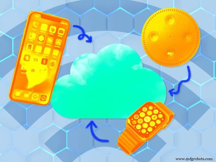 Why Your Connected Devices Need an IoT Framework: 5 Key Benefits