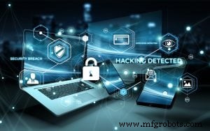 2022 Cyber Asset Survey Reveals Ongoing Vulnerabilities in Cloud