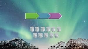 Driving Innovation: Process, Master Data, and Digital Transformation – Part II