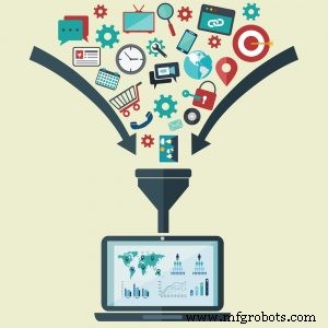 DataOps: Streamlining Data Pipelines for Faster, Reliable Analytics