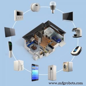 Revolutionizing Grocery Delivery with Industrial IoT: On‑Demand, Smart Inventory Management