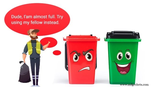 Smart Waste Management: Boosting Efficiency and Cutting Costs in Urban Collection