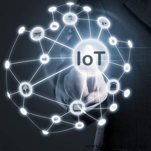 Maximizing ROI: Smart IoT Strategies for Modern Businesses
