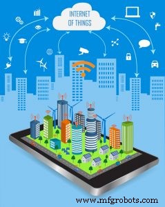 US Army Explores Smart City Technologies to Boost Battlefield Effectiveness