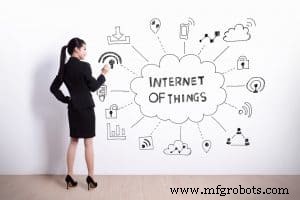 Why IoT Devices Are Prime Targets for Hackers – Secure Your Enterprise Now