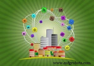 Honeywell & SAP Partner to Enhance Building Management with Integrated Cloud Solutions