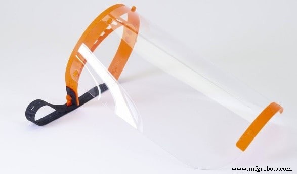 Navigating 3DP, Blockchain, IoT & VSaaS Trends Amid COVID‑19: Part II