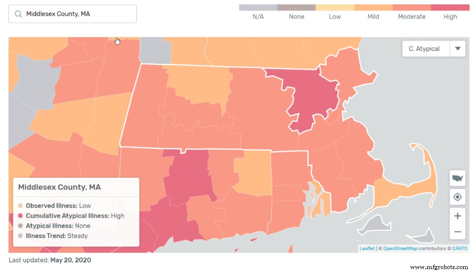 Navigating 3DP, Blockchain, IoT & VSaaS Trends Amid COVID‑19: Part II