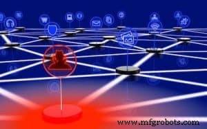 5G and Edge: Emerging Cybersecurity Challenges Facing 2021