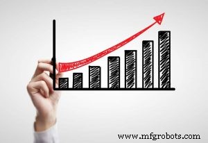 Industrial IoT Investment to Quadruple Post-Covid: $20B Over Five Years