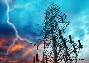 How Real-Time AMI Data Enables Utilities to Predict Power Demand