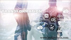 Digital Transformation: Updated Technology Forecasts Post-2020