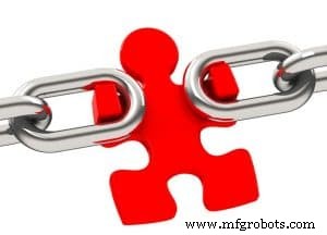 From Ripples to Waves: Setting New Standards for Supply Chain Resilience