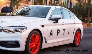 Aptiv Secures $4.3B Acquisition of Wind River, Strengthening Edge‑Computing for Automotive & Defense